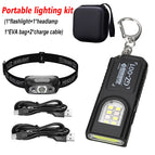headlamp kit