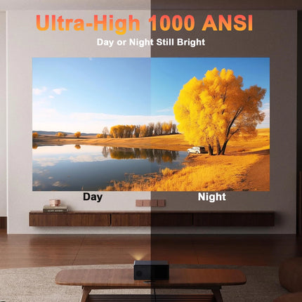 Fintex 8K Support HD 1080P 1000ANSI P1 Ultra 4K Projector 5W Speaker Android9.0 WiFi6 BT5.4 Outdoor Video Home Theater Projector