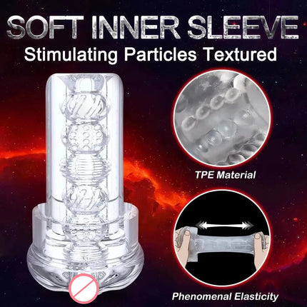Male Electric Penis Pump Vacuum Sucking Men's Masturbator Enlargement Enhancement Realistic Vagina Pocket Pussy Oral Sex Toy