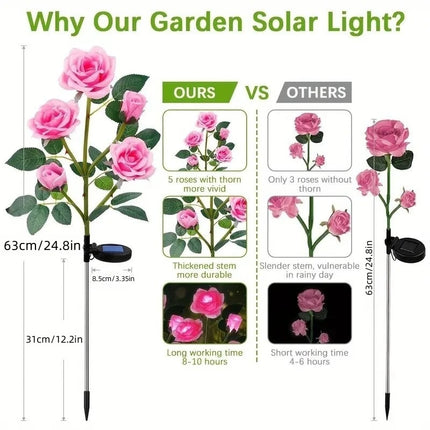 1PC Solar 5-Head Rose Flower LED Light,Outdoor Plug-in Decoration Lights,Landscape Lightting For Garden Lawn Yard Path Graveyard
