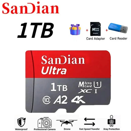 SD Card Portable Memory Card Expansion for Mobile Devices and Cameras