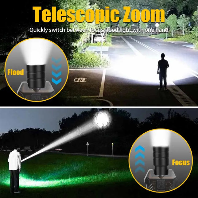 Mini Portable EDC Flashlight USB Rechargeable Zoomable Torch Powerful Pocket Flashlight with White,Yellow and 395nm UV Lamp