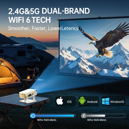 Mini Projector 1080P HD 280 ANSI, Portable Movie Projector 1GB 8GB Android 10 Cinema Projector with Wifi6 BT5.2,For Outdoor Home