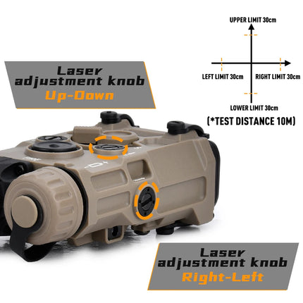 OGL Eotech Surefir Aluminum alloy flashlight combination M300 M600 White strobe flashlight With AXON double control switch peq