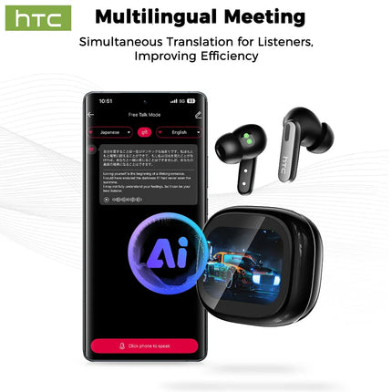 HTC NE46 Sports Wireless Bluetooth Headphones with Heart Rate Monitor LED Touchscreen Noise Reduction In-Ear AI Translator Earbu