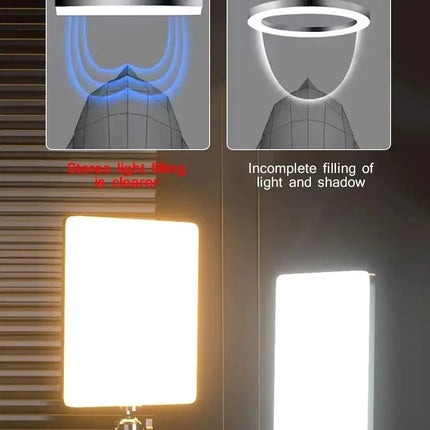 BSLIUFANG LED Photography Light Selfie Lights Conference Lighting Lamp With Scissor Arm Stand For Zoom YouTube Live Streaming