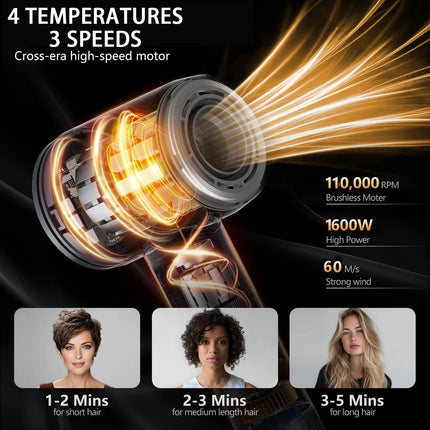 1600W High Power Negative Ion Hair Stylist Barbershop Special Silent Blower Constant Temperature Hair Care