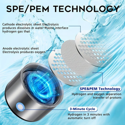 One hydrogen water bottle, hydrogen-rich water cup, USB-charged hydrogen electrolysis generator (3 minutes charge), fitness