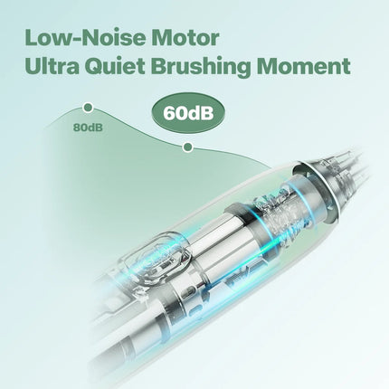 Dr.Yadent Electric Toothbrush Waterproof IPX7 Deep Cleaning Toothbrush 5 Mode for Sensitive Gum Dopamine Color Valentines's Gift