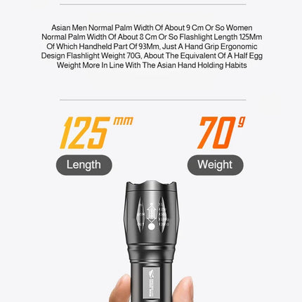 Portable LED Flashlight High Bright Mini Usb Rechargeable Light Telescopic Zoom 3Levels Light for Outdoor Camping Hiking Use
