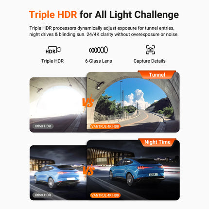 Vantrue N4 Pro S 3 Channel DashCam STARVIS 2 HDR IR Night Vision 4K+1080P+2.5K Waterproof Rear Camera Wi-Fi GPS 24h Parking Mode