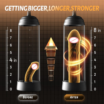 Male Penis Exercise Penise Enlargement Extender Penis Pump Electric Vacuum Exerciser Male Masturbator Delayed Ejaculation