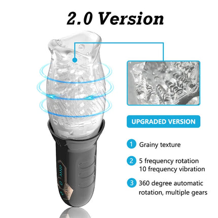 Automatic Electric Piston Rotating Sucker Male Blowjob Masturbator Cup Vagina Dildo Real Oral Vibrator Sex Toys for Men Machine