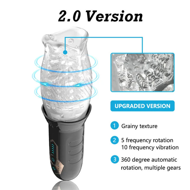 Automatic Electric Piston Rotating Sucker Male Blowjob Masturbator Cup Vagina Dildo Real Oral Vibrator Sex Toys for Men Machine
