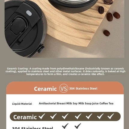 Large Capaci Cerc Inner Lid Insulated Mug Portable Car Coffee Cup Sports Water Bottle Fem High Aesthetic Value