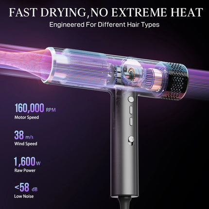 TINSOL Professional high-speed hair dryer, negative ion hair care fast drying constant temperature hair care portable hair dryer