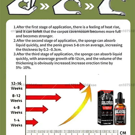 Big Penis Massage Essential Oil Men's Cock Liquid For Men Dick Cream Adult Products Have No Side Effects
