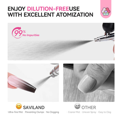 SAVILAND 20ml Black Airbrush Gel Polish No Dilution Needed Low Odor No Clogging for Ombre Stencil French Nail Art Gradients