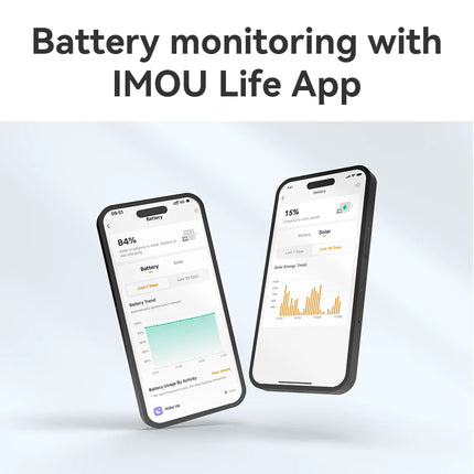 IMOU 2K Battery Powered Camera with Solar Panel Outdoor Camera Security Wifi Surveillance Camera PIR Human Vehicle Detection