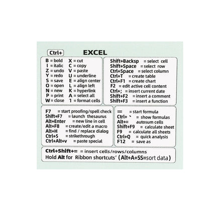 New Computer Keyboard Shortcut Reference Sticker Adhesive for PC Laptop Macbook Desk PS Word Excel Clear Shortcut Key Stickers