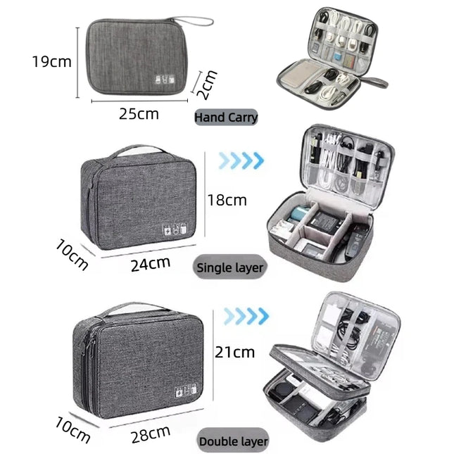 Travel Cable Storage Bag Organizer / Sac Rangement Câbles Voyage