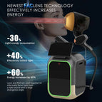 4000W FAC / United States