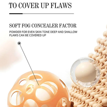 Double-ended Foundation Stick Perfect Cover Stick Thin And Comfortable Concealer Foundation Cream Waterproof Long-lasting Makeup