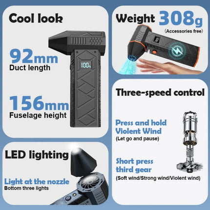 180000PRM Portable Electric Air Blower Turbo Jet Fan Brushless Motor HighSpeed Mini Turbo Jet Fan Adjustable Wind Violent Blower