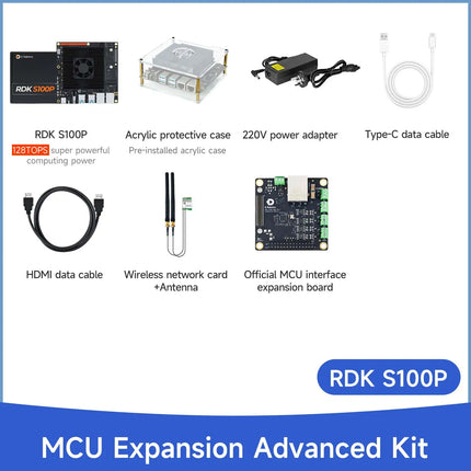 D-Robotics RDK S100/S100P Robot Development Kit with 80/128 TOPS Computing Power and RDK S100 Intelligent Computing Power Core