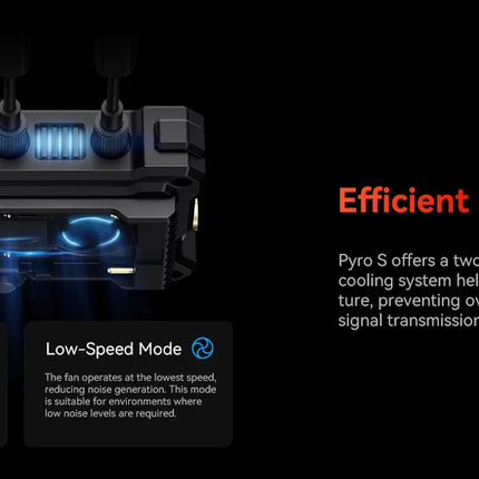 Hollyland Pyro S Receiver