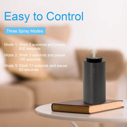 Namste Aroma Diffuser Humidifier Auto Car and Home Dual Modes Fragrance Essential Oil Perfume Flavoring Car USB Charging Mode