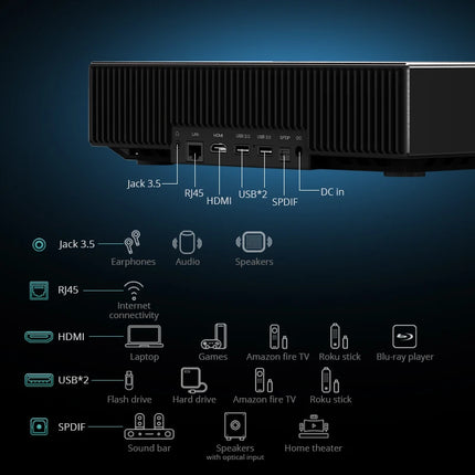 Hot 2026 DLP Ultra Short Throw Laser Video Projector 1100ANSI Full Auto Native 1080P Android11 OS Protable UST Projector Max 4K