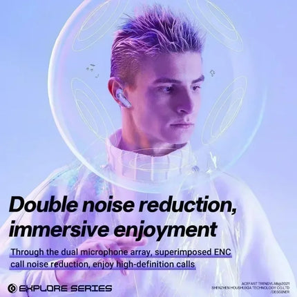 New TWS Wireless Headphones Bluetooth 5.3 Headphones Sports Gaming Headphones apply to smartphones