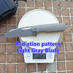 radiation