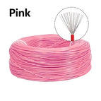 Pink / 2 meters / 22 AWG
