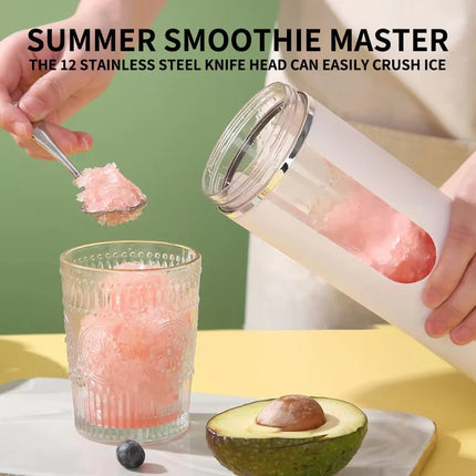 Portable Citrus Press Juicer Wireless Usb Charging Mini Juicer Crushed Ice Electric Juicing 12 Blade Fresh Juice Blender
