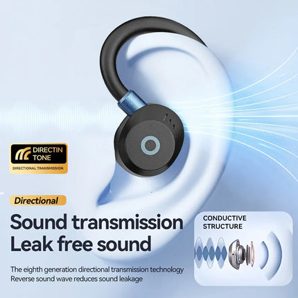 TWS Bluetooth Headphones, Dual Microphones, ENC Noise Cancellation, Touch Volume Control, Ultra-Long Battery Life