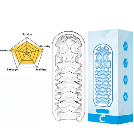 Masturbator Cup Soft Realistic Vagina Endurance Exercising Transparent Male Endurance Training Pocket Pussy Adult Sex Toy 18+