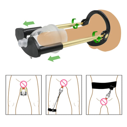 Size Doctor New Penis Re-Extender for Male penis Enlargement System Size Master Penis Enlarge Device