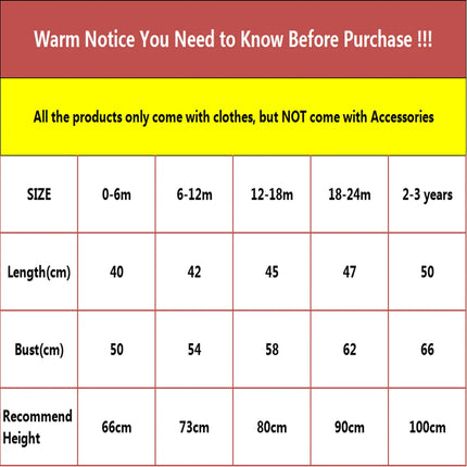 Sanlutoz Summer Cotton Baby Bodysuit Newborn Cute Plaid Clothing for Baby Girls Sleeveless Princess Toddler Infant Bodysuits