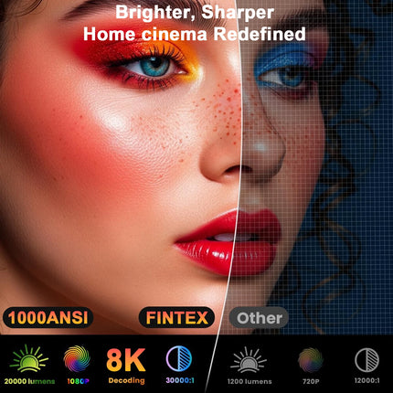 Fintex 8K Support HD 1080P 1000ANSI P1 Ultra 4K Projector 5W Speaker Android9.0 WiFi6 BT5.4 Outdoor Video Home Theater Projector