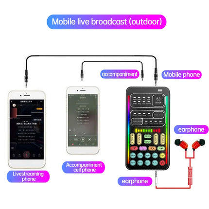 Voice Changer Microphone Bluetooth Mic Wireless For iPhone Android Mobile Cell Phone PC Mini Live Sound Card Mixer Recorder Kit