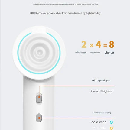 2025 New Professional Negative Ion Hair Dryer with Temperature Control and Hot & Cold Air for Powerful and Gentle Hair Care