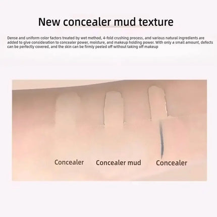 Blessing Concealer Liquid Pen Concealment Spots Dark Circles Acne Scars Tear Troughs Longlasting Sweatproof Concealering Makeups