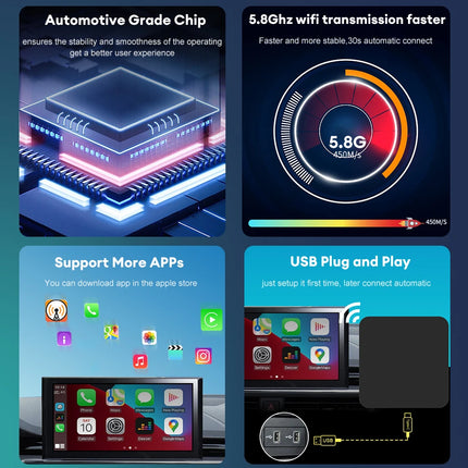 Acodo Wired to Wireless CarPlay Adapter Android Auto Smart Dongle Mini Box Plug And Play Bluetooth Connectivity USB Interface