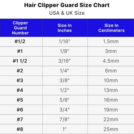 10 Pcs Set Professional Standard Clipper Attachments Guard Guide Combs Compatible with Most Wahl Hair Clippers
