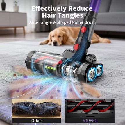 V10 Cordless Vacuum Cleaner 550W 35000PA – Powerful Brushless Motor, Handheld Home Vacuum