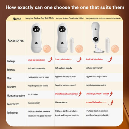 Male Masturbator Penis Trainer Suction Cup Men's Masturbation Cup Simulation Texture Delayed Ejaculation Adult Sex Toy For Men