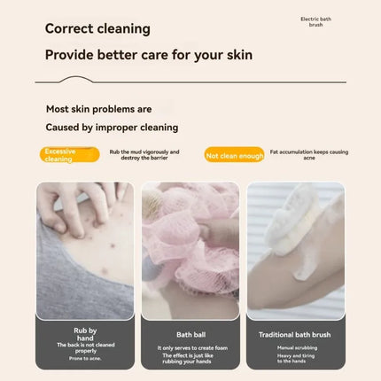 【BRAND NEW】For Full Body Cleansing Electric Bath Brush With 6 Attachments-3-Speed Adjustable Back Scrubber For Skin Care Exfolia