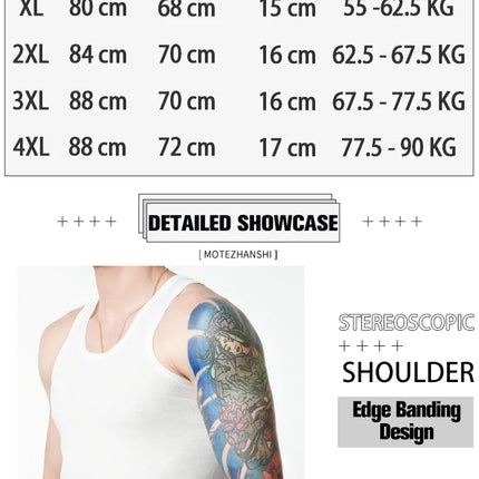 3pcs Men's Tank Top Cotton Tank Undershirts Breathable Solid Vest Underwear Wear Summer Sleeveless Tank A-Shirt Exercise Fitness